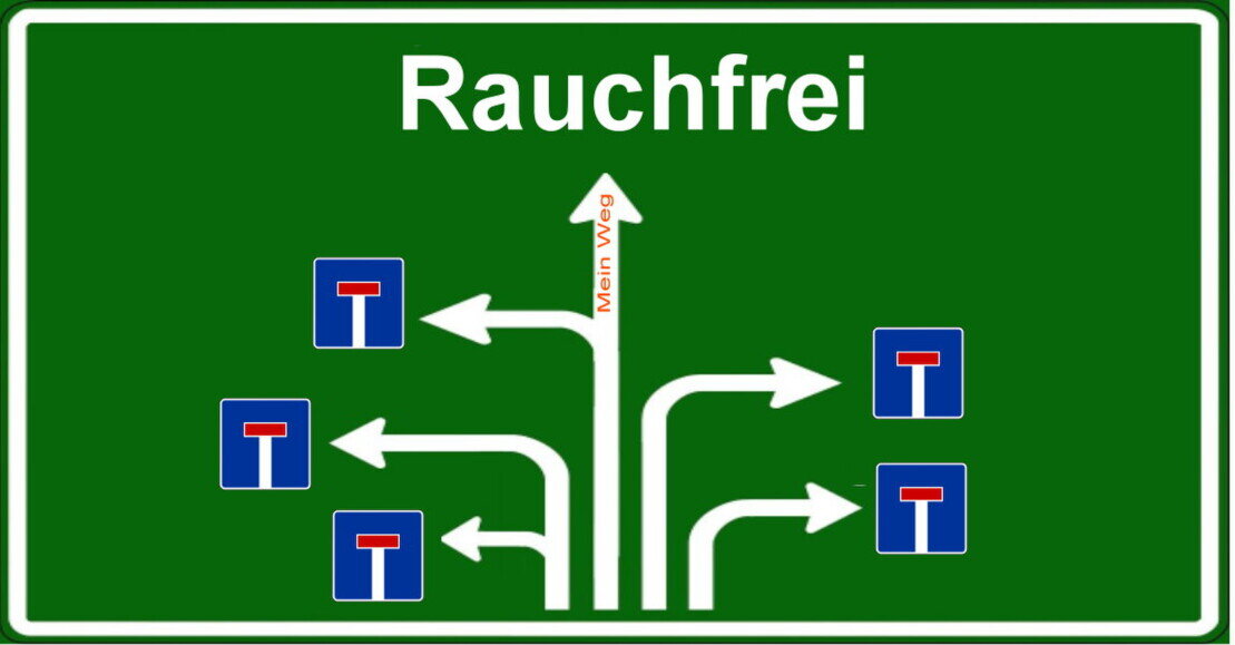 Wegweiser Nichtraucher